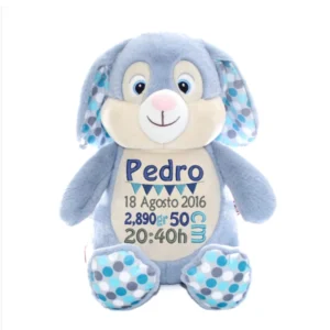 Conejito peluche personalizado Azul2 Peluche Personalizado Conejito Azul